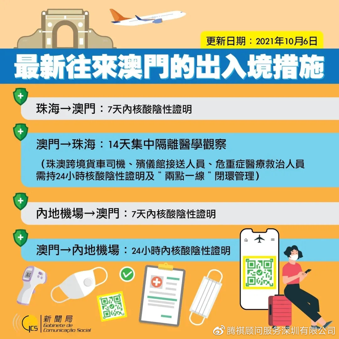 澳门出入境新规，8月21日，开启便捷旅程的里程碑澳门出入境最新消息8月