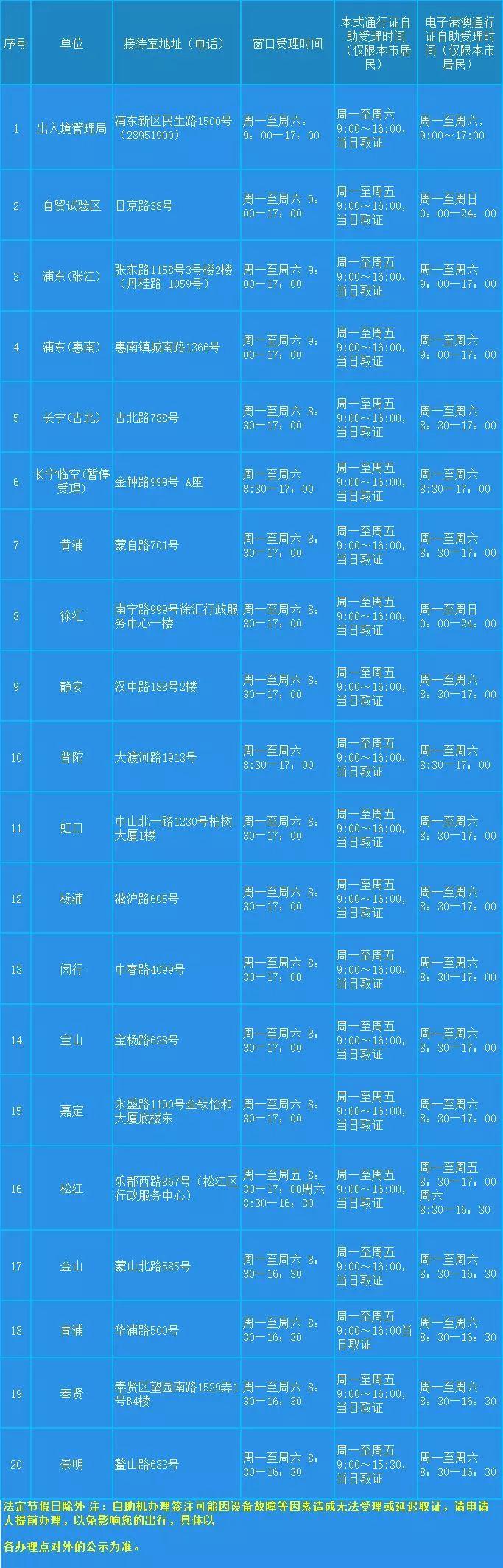 澳门出入境规定8月21日最新消息查询，全面解析与应对策略最新澳门出入境规定8月21日最新消息查询表