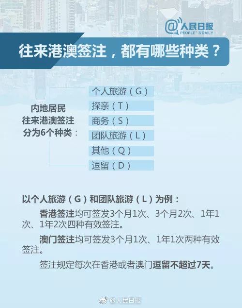 最新澳门出入境规定8月30日更新，全面解析与旅行者指南最新澳门出入境政策