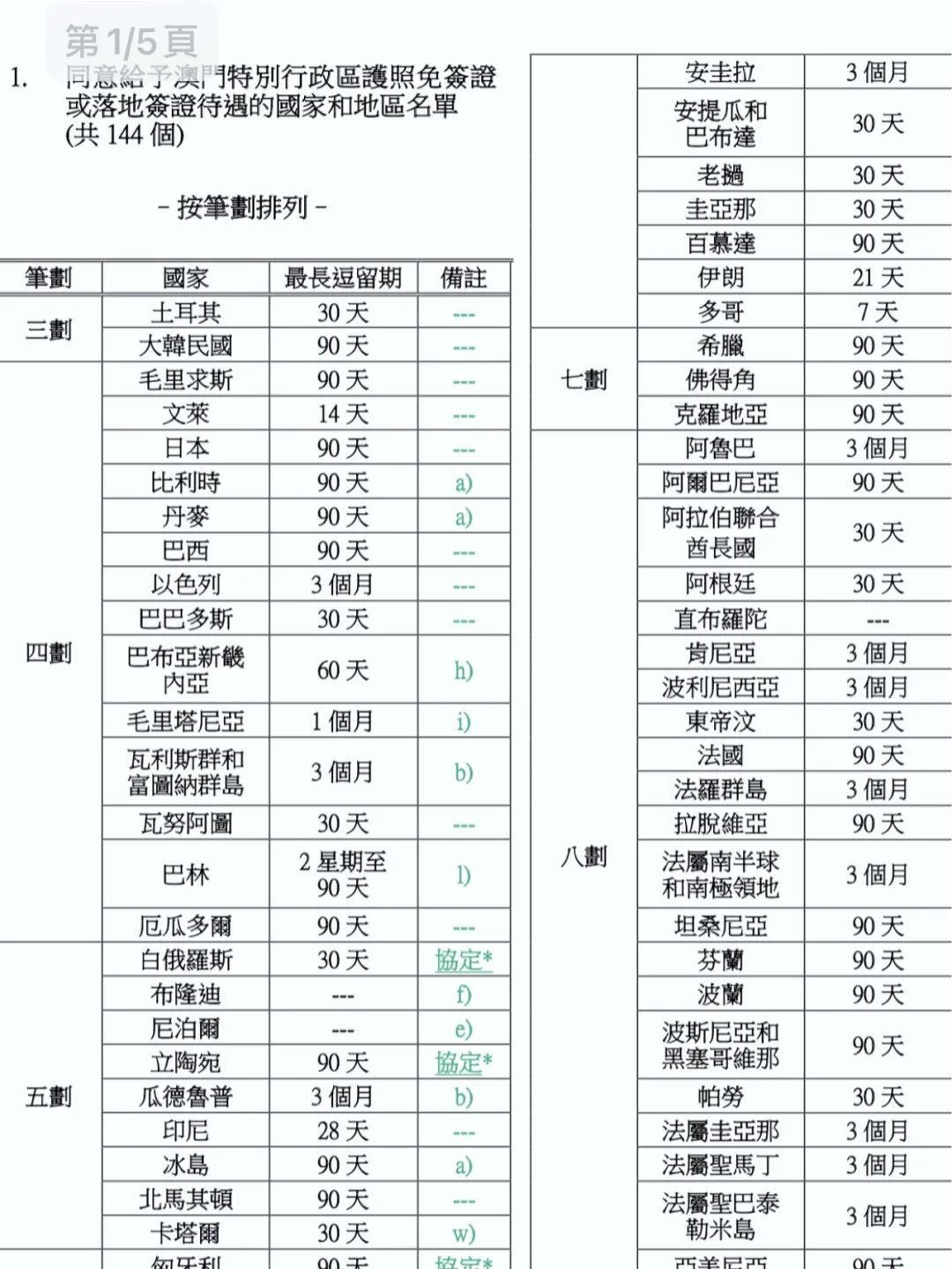 最新澳门出境规定政策全面解析最新澳门出境规定政策是什么意思