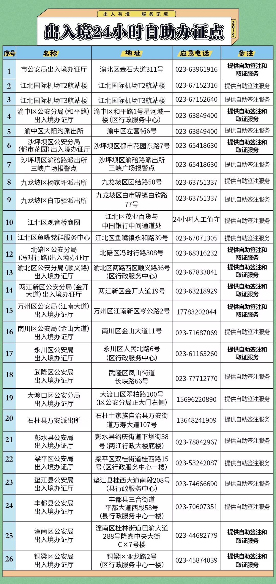 最新澳门出境规定实施时间详解澳门出境最新规定2021年1月