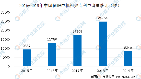 澳门生肖出彩走势图最新预测分析，302期开奖结果深度剖析澳门12生肖开奖结果查询表