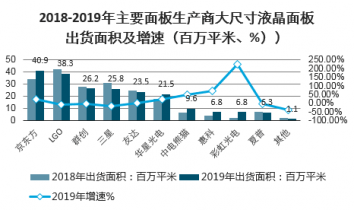 澳门彩开奖出号综合走势图，2019年与未来趋势的深度解析澳门码2021年全部开奖走势